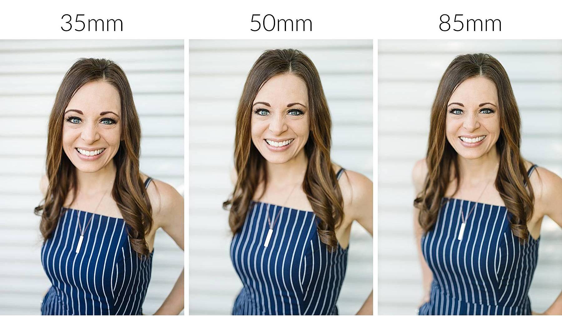 35mm, 50mm, 85mm Comparison Lens Review